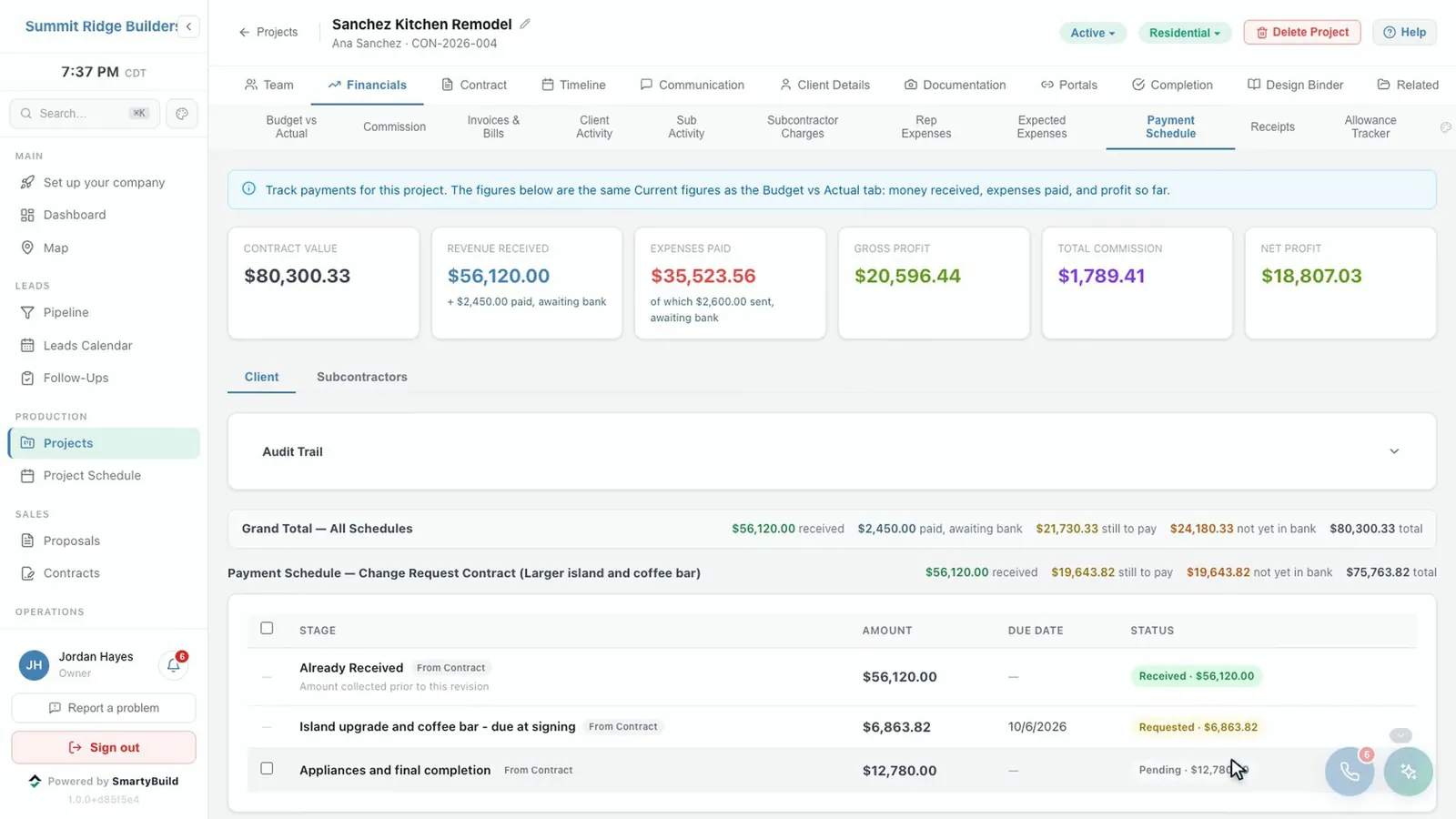 A project's payment schedule: contract value, revenue received, expenses paid, gross profit, commission and net profit, with each stage marked Received, Requested or Pending.